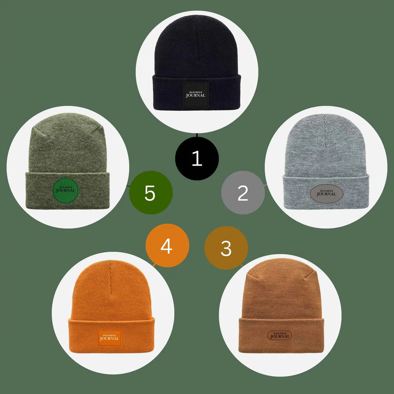 Best Low-Cost USA Custom Beanies: Why Choose The Beanie Factory