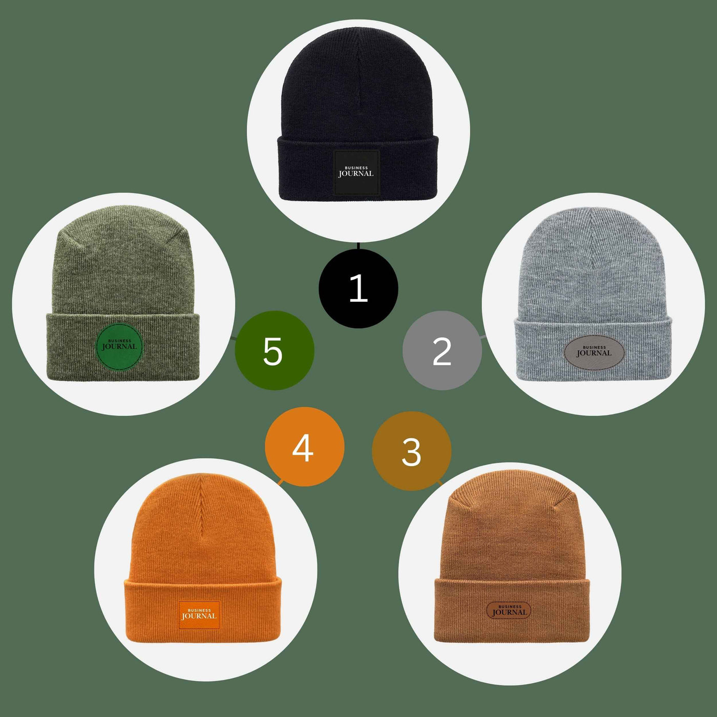 Five beanies in different colors with brand logos on a green background. Showing some customization options at the beanie factory. 