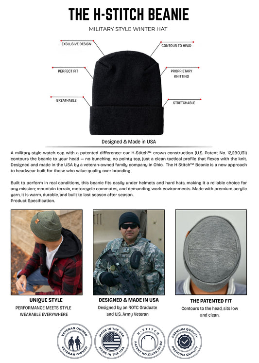 A product infographic for the H-Stitch Beanie, a military-style winter hat. The top half features a black beanie with white text and arrows pointing to features like contour to the ear, perfect fit, and breathable knit.